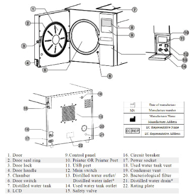 Flight Autoclave Clave23+ with Compressor - Class S